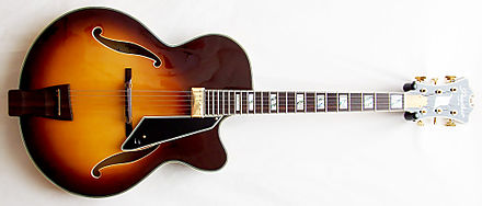 Cours de guitare accoustique