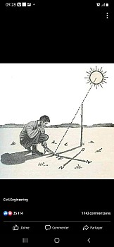 Cours de soutien à domicile