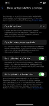 iPhone 12 Pro Max 96% Batterie, Comme Neuf