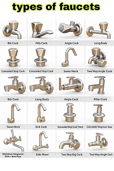 Services de plomberie - Installation et dépannage