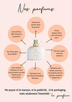 Parfums Olfazeta & Chogan, concentrés et longue tenue