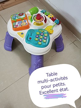 Jeux éducatif