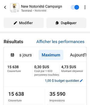 Boostez vos ventes sur Facebook avec notre programme de publicité efficace !