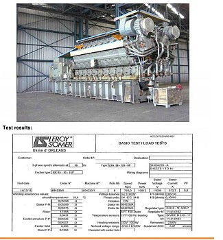 New Generator 10913KVA Made in Germany