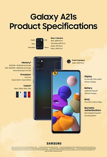 Samsung Galaxy A21s Dual SIM, 64GB, 4GB RAM, 4G LTE