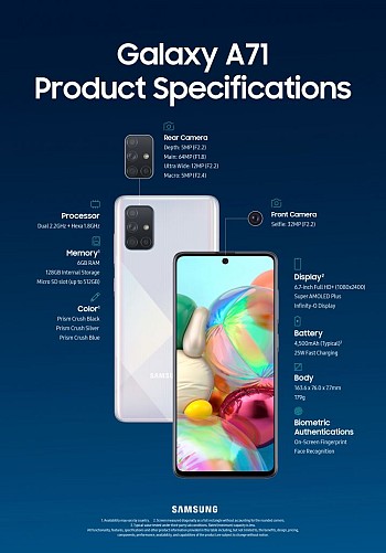 Samsung Galaxy A71 Dual SIM 128GB 8GB RAM 4G LTE