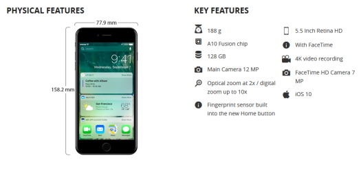 apple iphone 7 plus 128gb black noir
