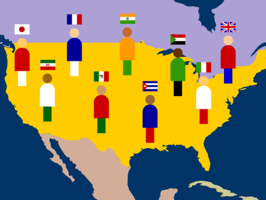 Immigration