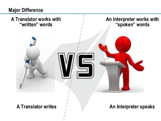 Une interprète ou traducteur d'anglais, français et arabe.