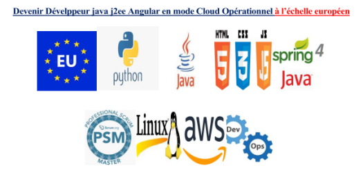 Devenir développeur Java j2ee Angular en mode Cloud Opérationnel à l'échelle européen