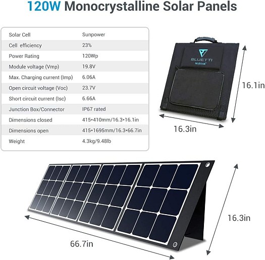 BLUETTI SP120 Solar Panel