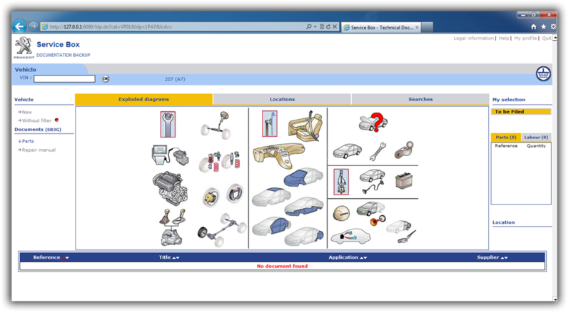 Peugeot service box sedre