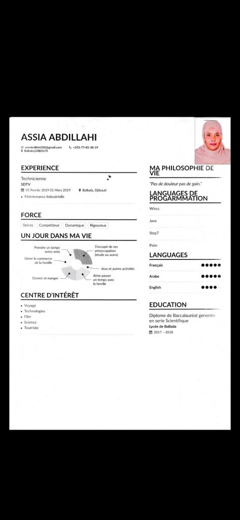 Demande d'emploi à Djibouti